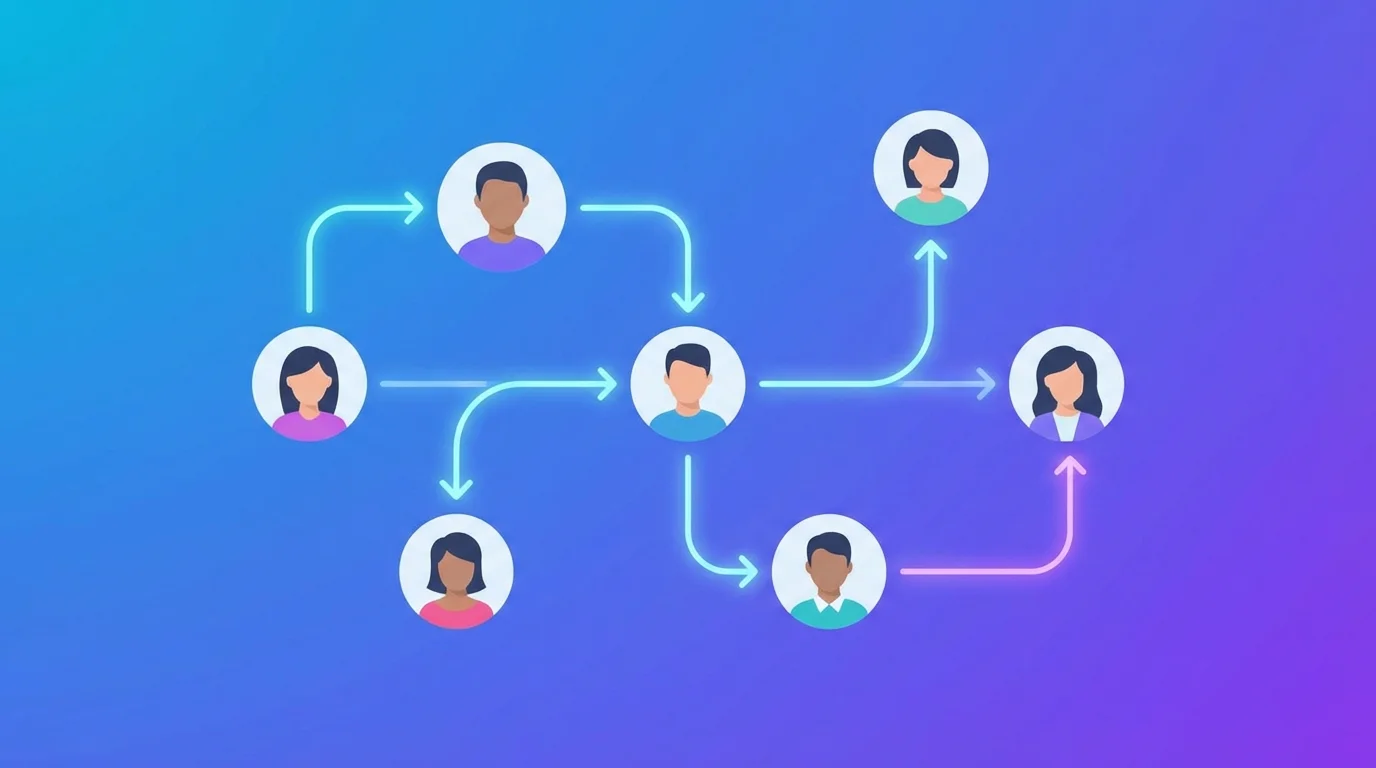 LinkedIn Scraping: Legal Alternatives and Best Practices 2026